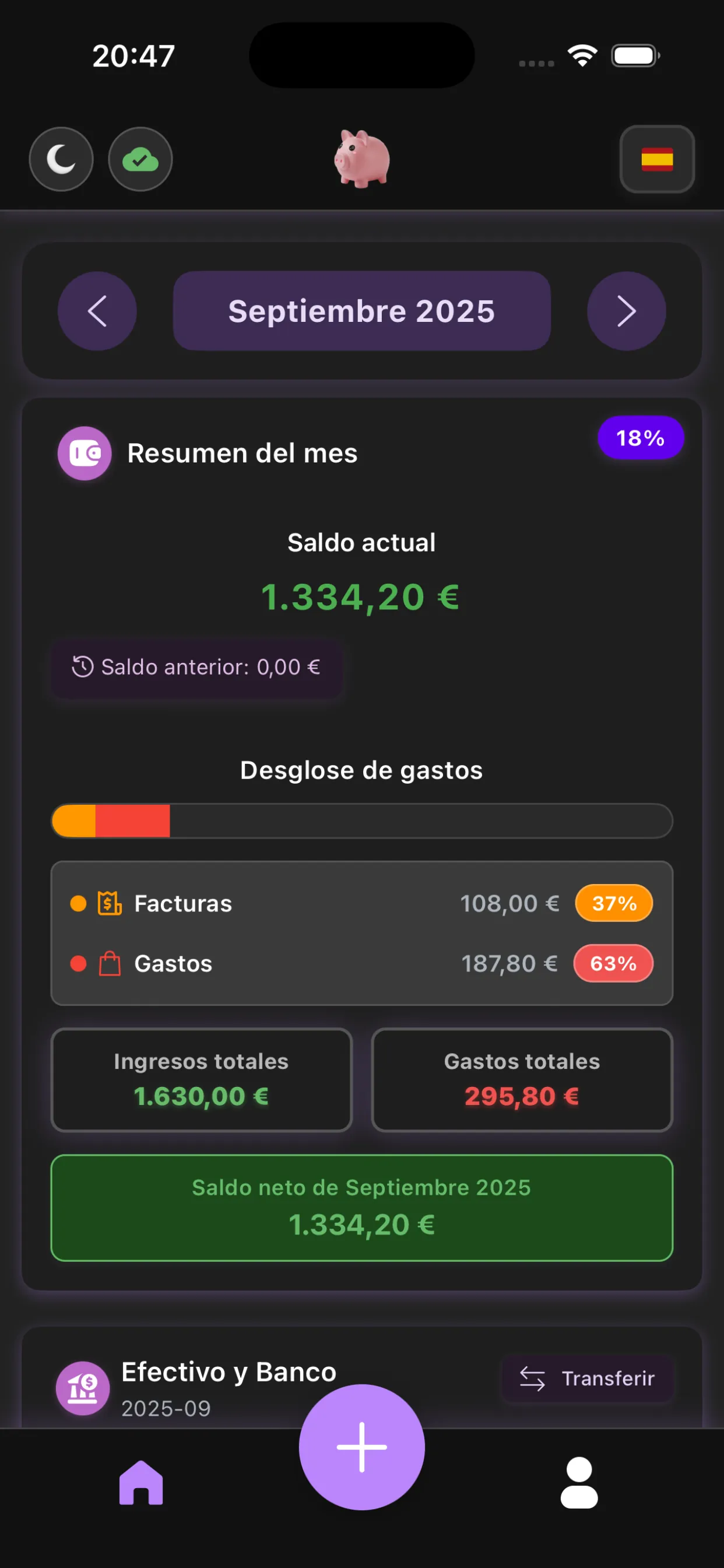 Dashboard con Analíticas Completas