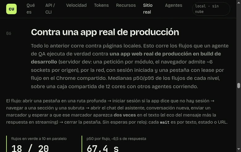 Medido contra una app real de produccion